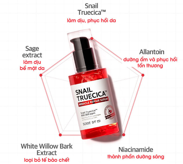 Serum Some By Mi Snail True Cica Miracle Repair giúp làm dịu, phục hồi làn da sau những kích ứng và tổn thương.