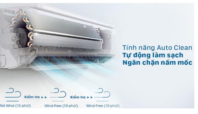 Máy lạnh Samsung AR13TYHYCWKNSV ngăn chặn vi khuẩn nhờ tính năng Auto Clean