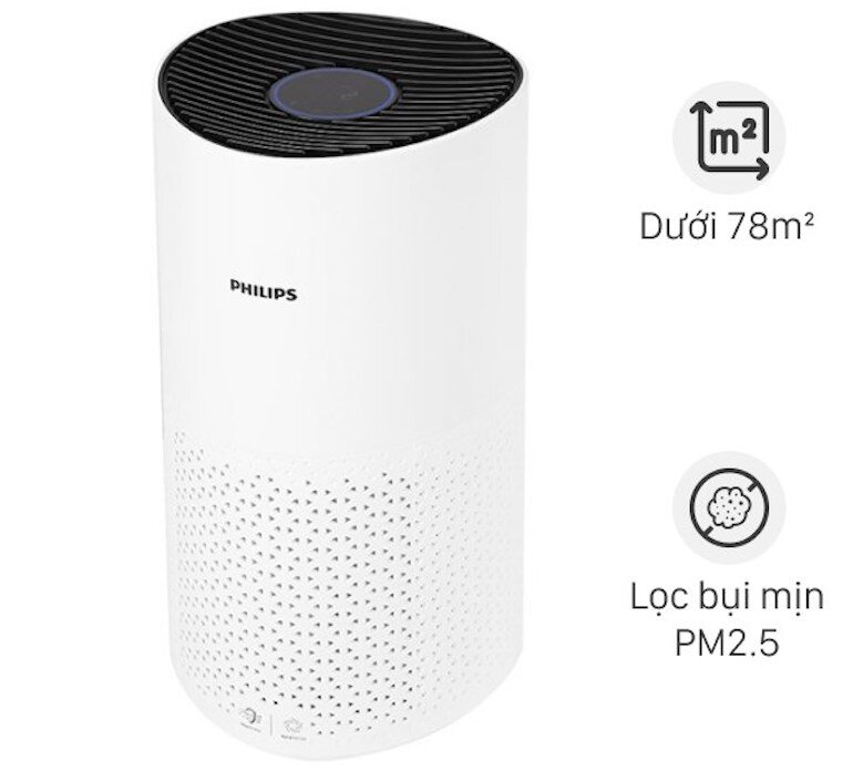 Máy lọc không khí Philips ac1715/20 có phạm vi lọc hiệu quả dưới 78m2 với công suất 27W và lọc được bụi mịn PM2.5.