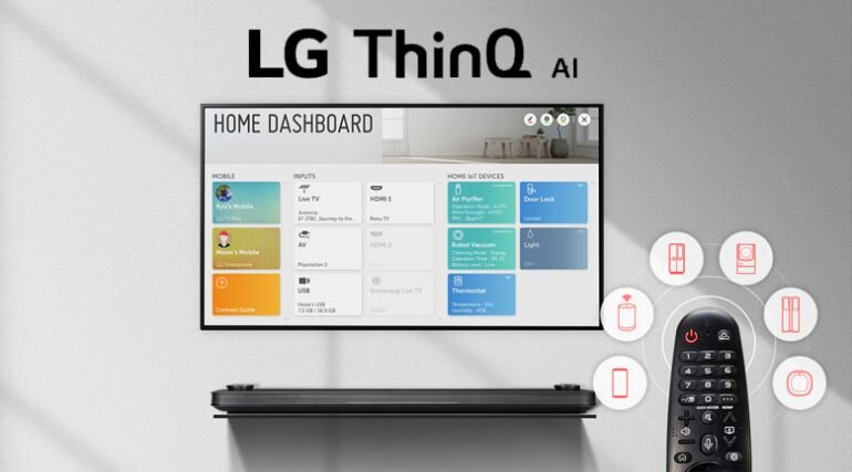 Công nghệ nhận diện giọng nói LG ThinQ AI trên Smart Tivi LG 8K 75 inch 75SM9900PTA NanoCell