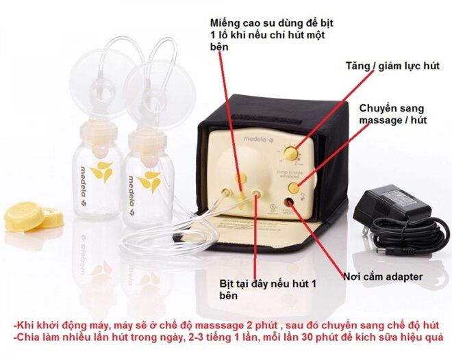 máy hút sữa medela pump in style advanced