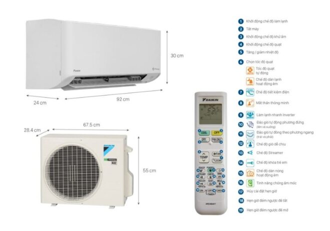 Điểm giống nhau giữa điều hòa Daikin FTKY50WAVMV và FTKY50WVMV