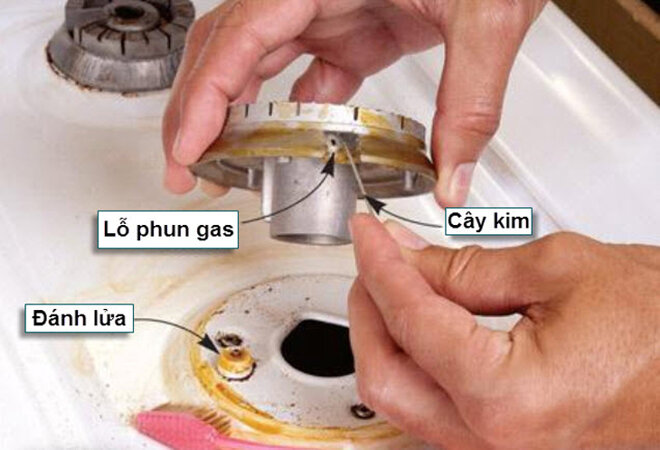 cách khắc phục bếp gas không lên lửa