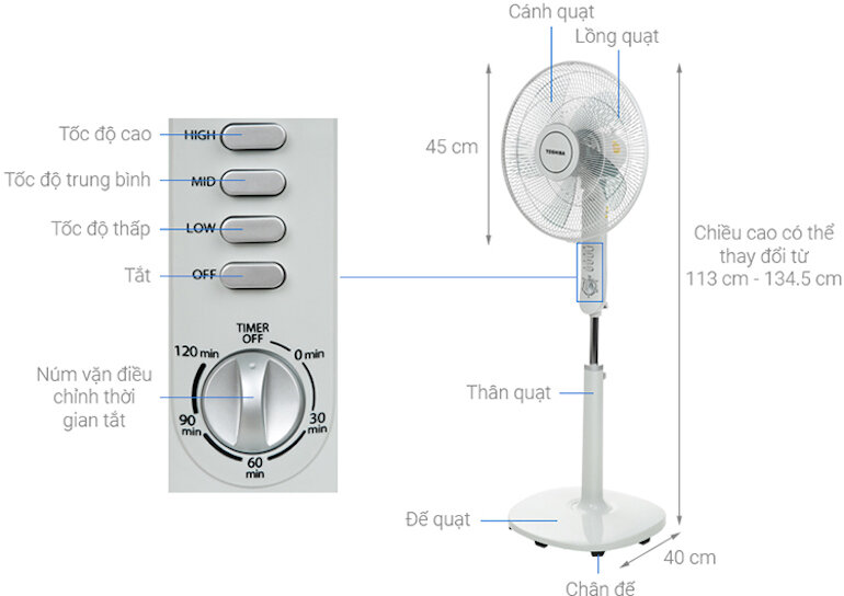 Quạt cây Toshiba f-lsa10(h)vn được thiết kế gồm 5 cánh quạt với đường kính dài 40cm