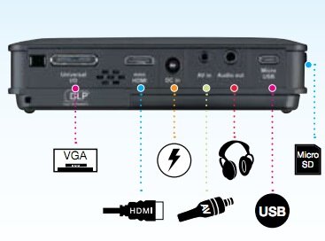 optoma PK301