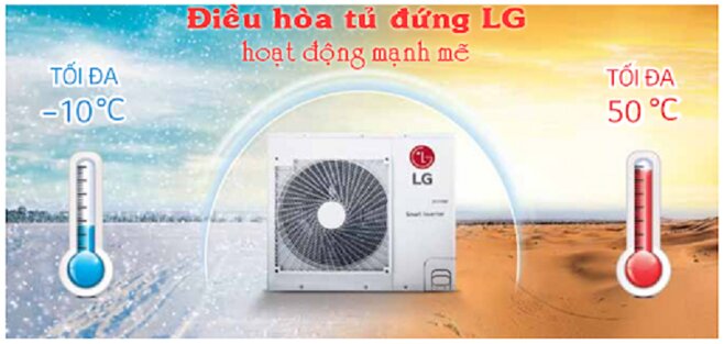 5 ưu điểm của điều hòa tủ đứng LG ZPNQ30GR5E0