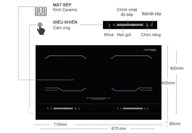 Tính năng của bếp điện hồng ngoại đôi Junger mk-24