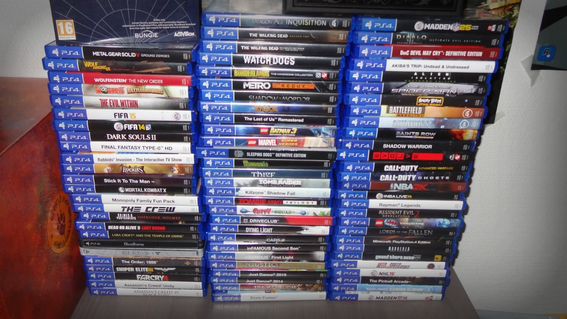 Một số loại đĩa game của dòng máy PS4