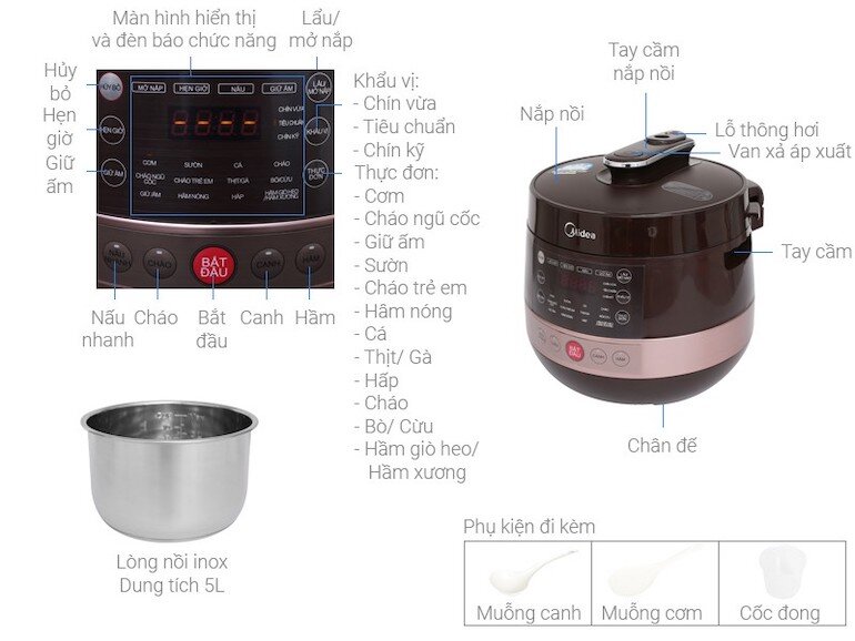 Nồi áp suất Midea MY-CS5039 có công suất hoạt động 900 – 1070W cùng mâm nhiệt lớn giúp nấu ăn nhanh chóng.