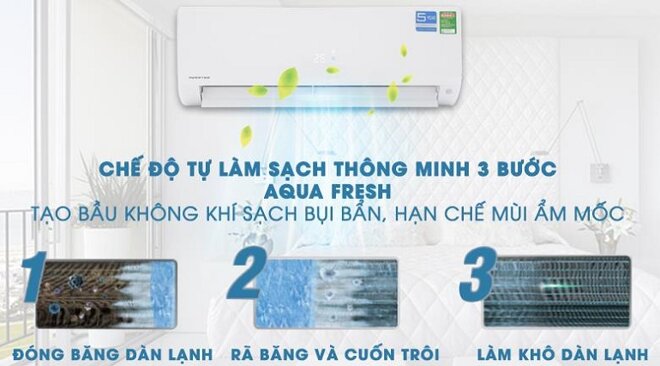 Điều hòa Aqua 9000 BTU 1 chiều Inveter AQA-KCR9PA gas R-32 