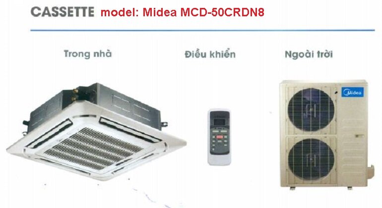 Những điều cần biết trước khi lắp đặt điều hòa Midea MCD-50CRDN8