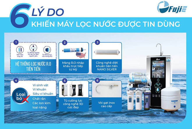 máy lọc nước