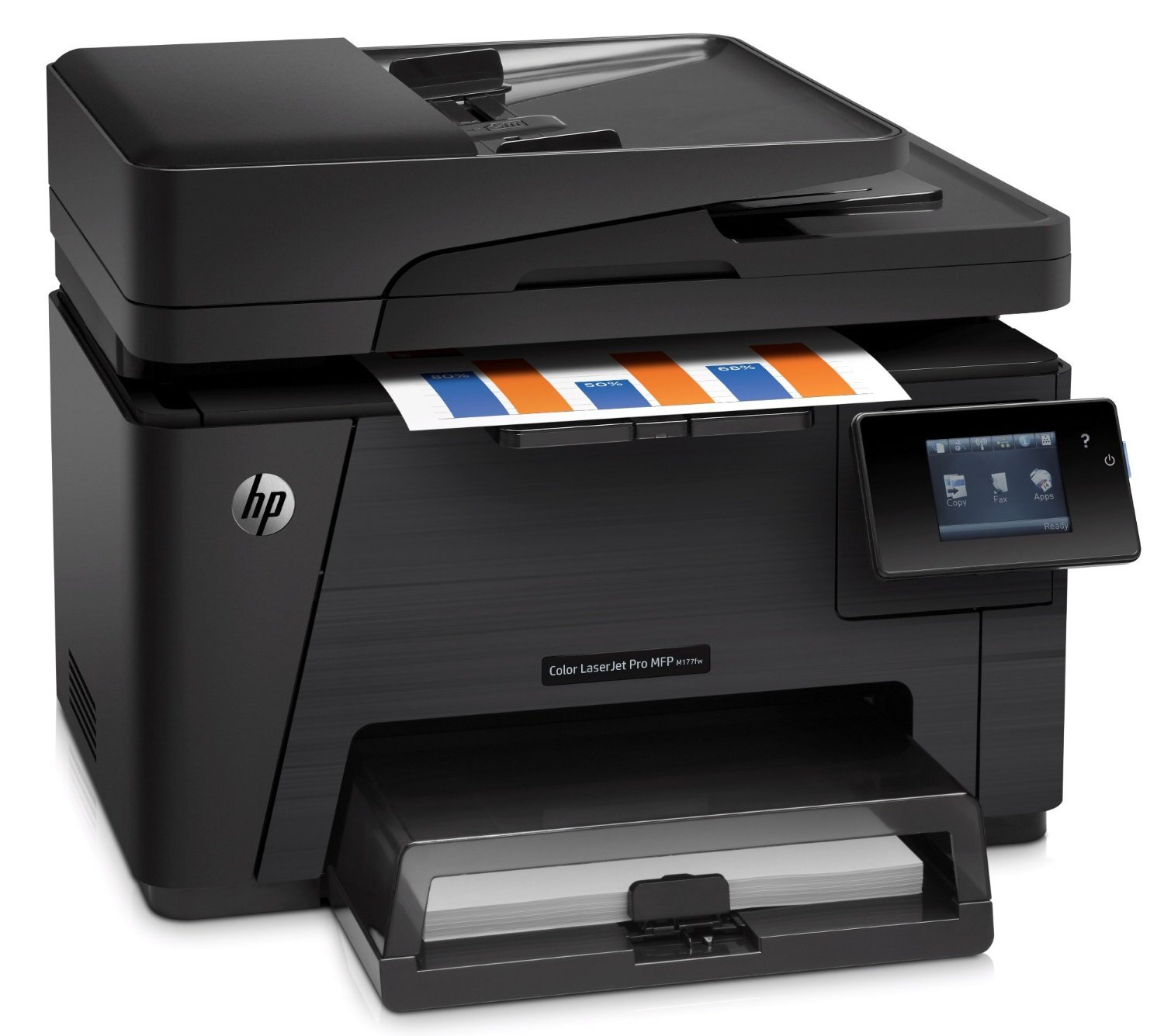  HP Laserjet Pro MFP M177fw