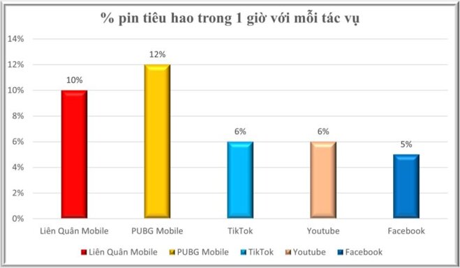 Điện thoại Nokia X10 5G