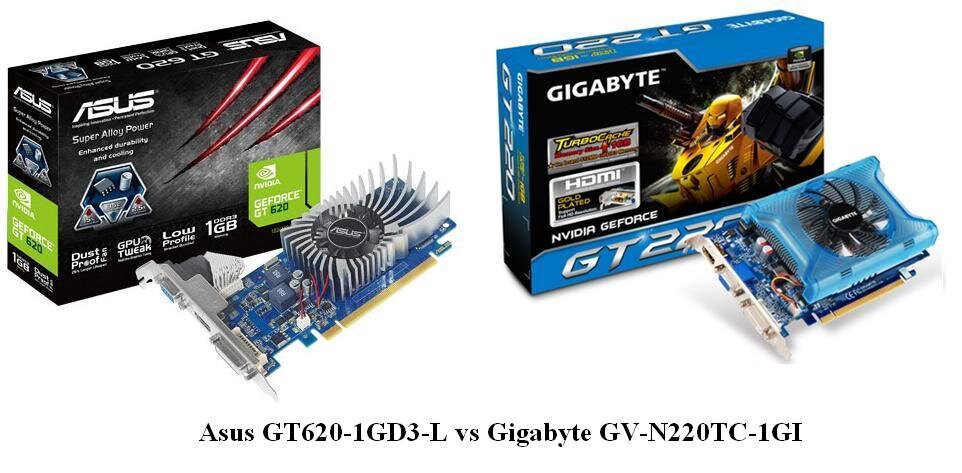 Asus GT620-1GD3-L vs Gigabyte GV-N220TC-1GI