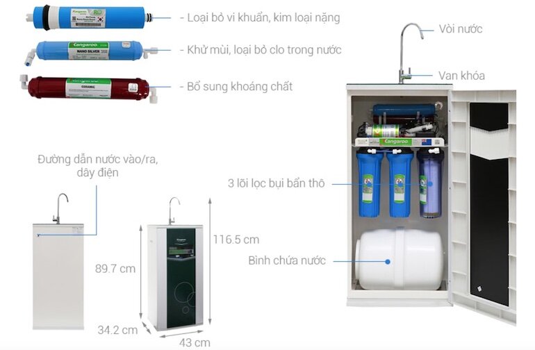 Bình lọc nước loại bỏ vi khuẩn tối đa