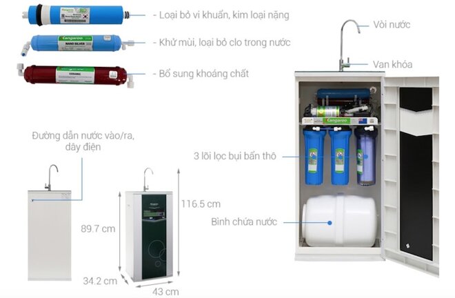 Bình lọc nước loại bỏ vi khuẩn tối đa