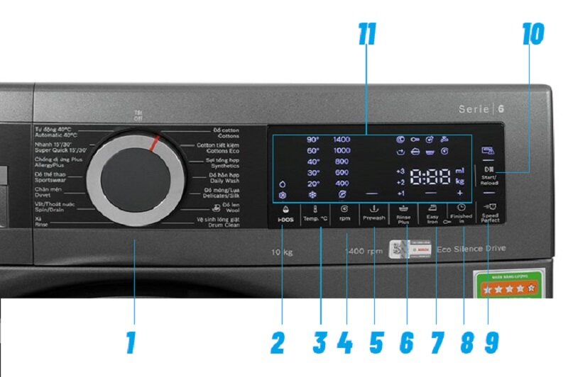 Hướng dẫn sử dụng máy giặt Bosch 10 kg WGG254A0VN từ A tới Z