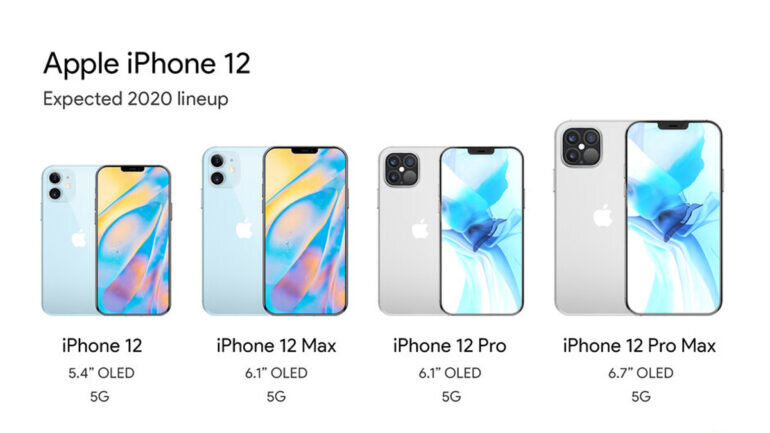 iphone 12 pro bao nhiêu inch