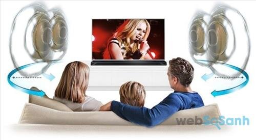 Giả lập âm thanh vòm Virtual Surround