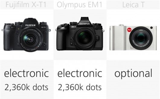 High-end mirrorless camera viewfinder comparison (row 1)