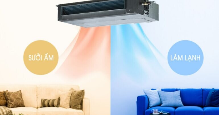 điều hòa Midea MTB-36HRN1