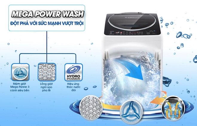 Mâm giặt Mega Power Wash giúp loại bỏ vết bẩn cứng đầu hiệu quả