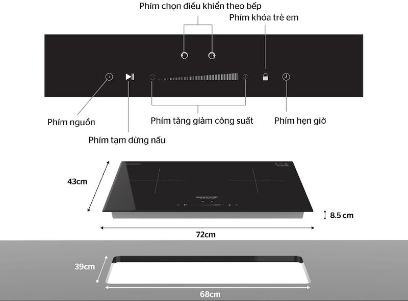 Bếp Từ Đôi Sunhouse Shb-Di02 (Nguồn: Sunhouse)