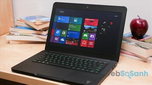 Razer Blade 14