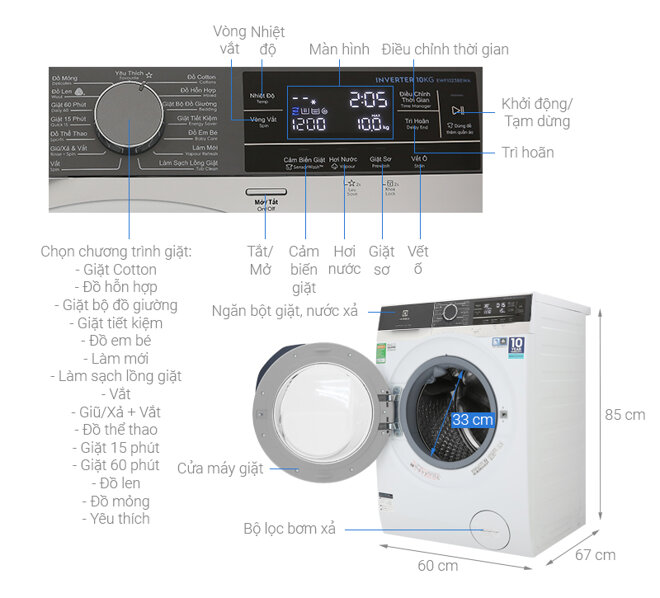 Máy giặt Electrolux 8kg, 9kg, 10kg giá bao nhiêu tiền?