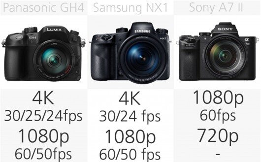 High-end mirrorless camera video comparison (row 2)