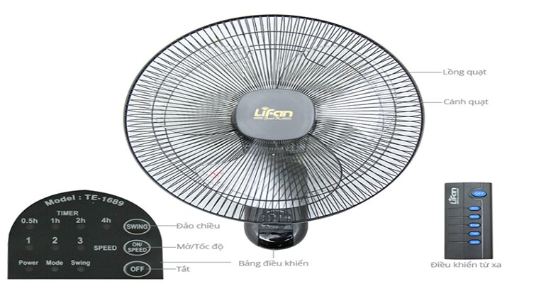 Quạt treo tường IFan Quạt treo tường điều khiển từ xa