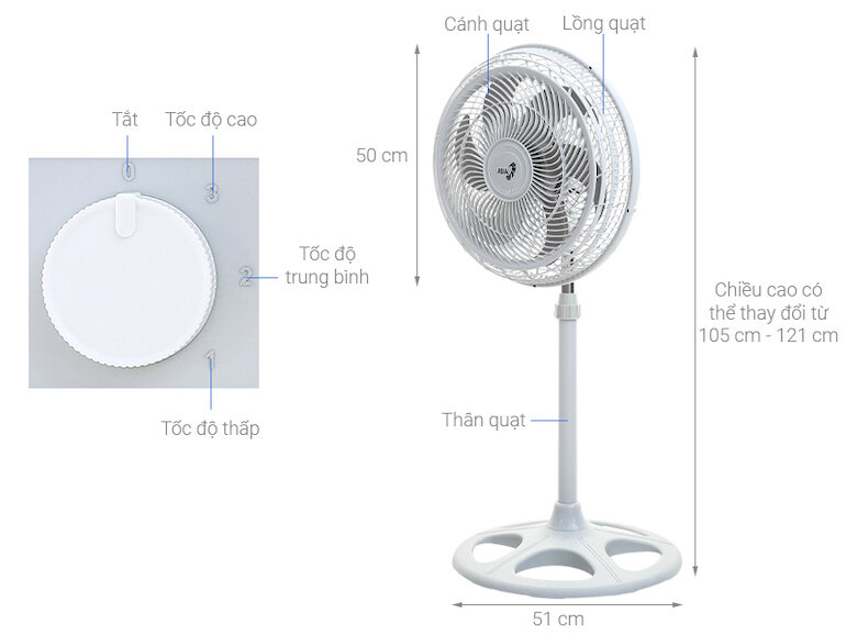 Quạt cây Asia DTB1601-XV0 với tốc độ luồng gió lên đến 6.5 m/s nhờ 6 cánh quạt và lồng quạt xoắn ốc.