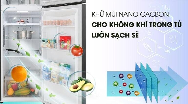 Tủ lạnh LG 255 lít GN-M255BL ra mắt năm 2019 với thiết kế màu đen hiện đại