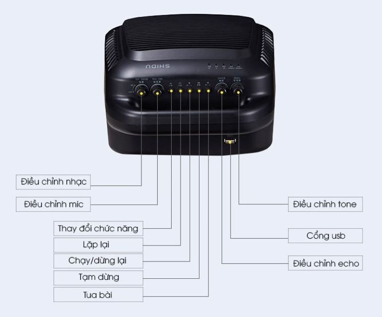 Review máy trợ giảng Shidu S90 pin trâu, công suất khủng