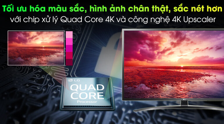 Hình ảnh độ nét cao với chip xử lý Quad Core 4K