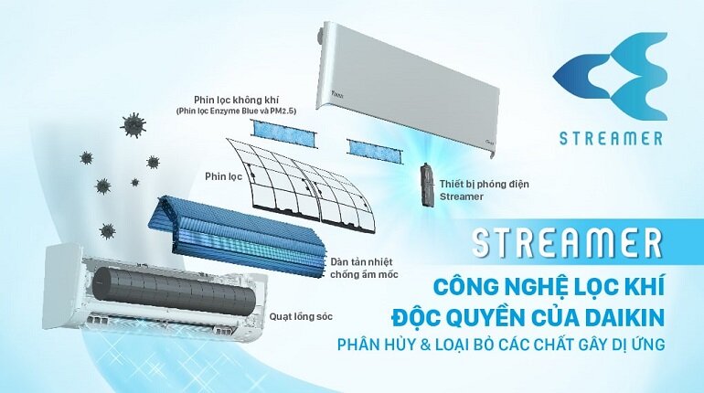 điều hòa Daikin Inverter 3 HP FTKY71WVMV