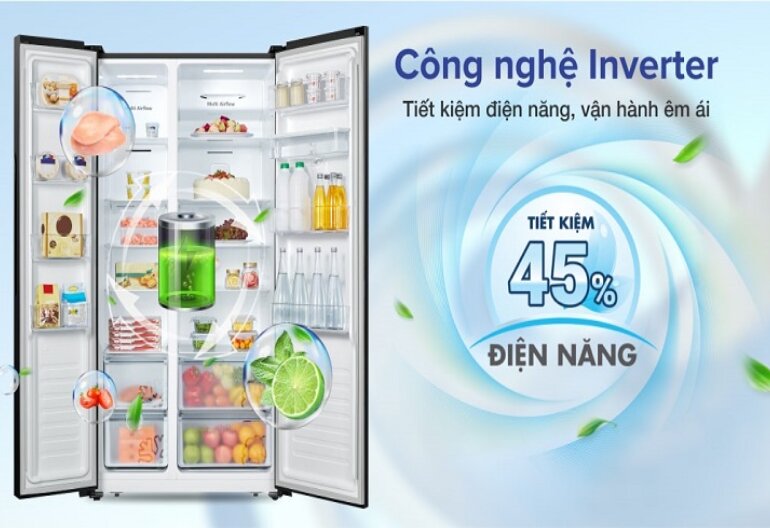 Công nghệ Inverter giúp tiết kiệm điện năng