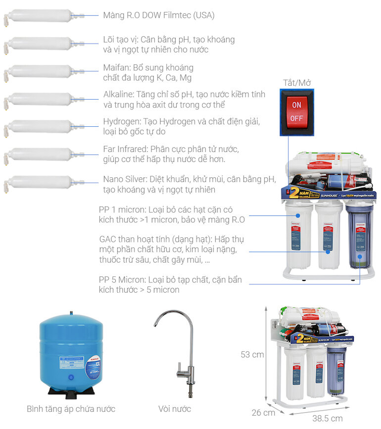Máy lọc nước RO Sunhouse SHA88117KV với hệ thống 10 lõi lọc cung cấp nước tinh khiết.