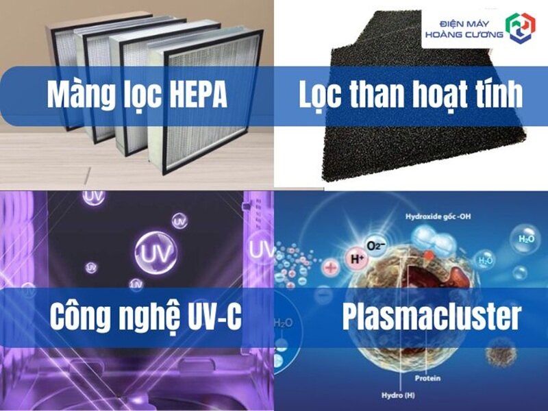 Tư vấn chọn máy lọc không khí chính hãng từ chuyên gia Điện máy Hoàng Cương
