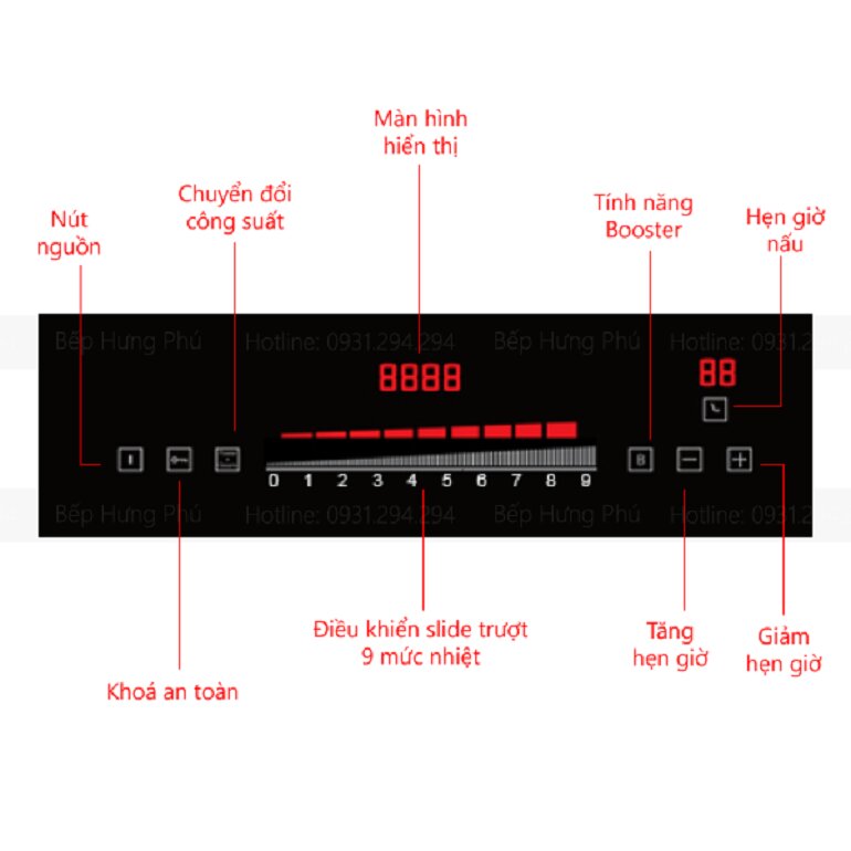 bếp điện từ Canzy CZ-29HN