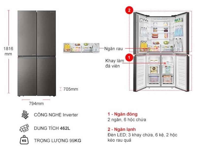 Tủ lạnh Casper Inverter 430 lít RM-430VBM trang bị nhiều công nghệ hiện đại cho gia đình