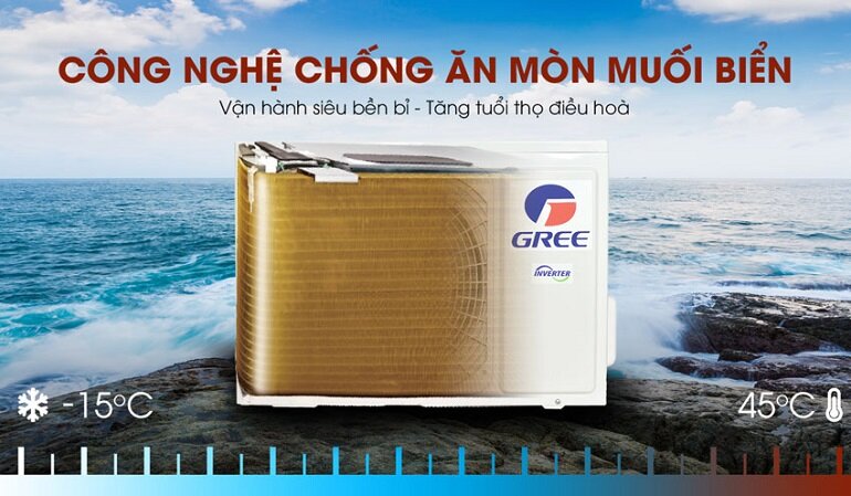 so sánh điều hòa Gree và điều hòa Daikin