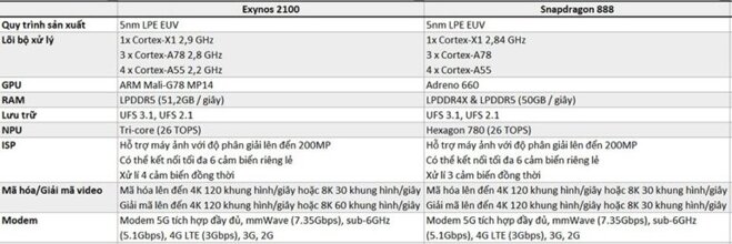 samsung s21 ultra 512gb