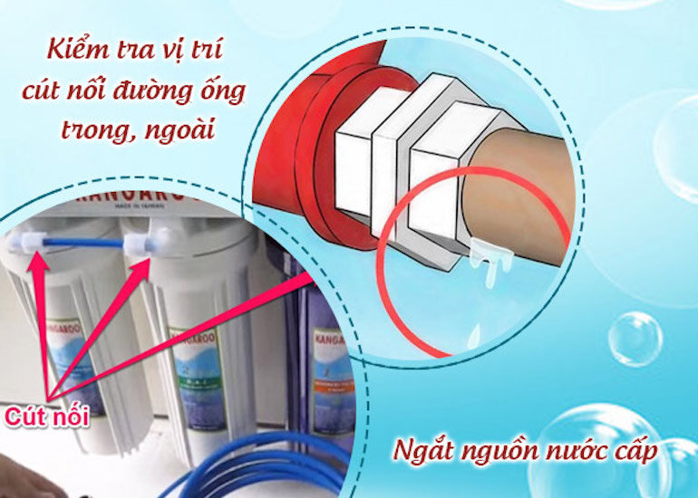 Đường ống dẫn nước vào máy bị tắc nghẽn 