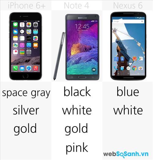 Màu sắc của iPhone 6+, Note 4, Nexus 6