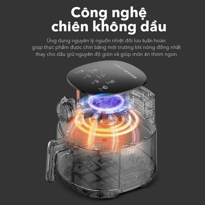 nồi chiên không dầu Samono SW-AFBE04 4 lít