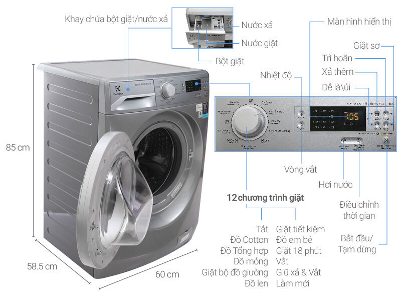 máy giặt cửa trước Electrolux