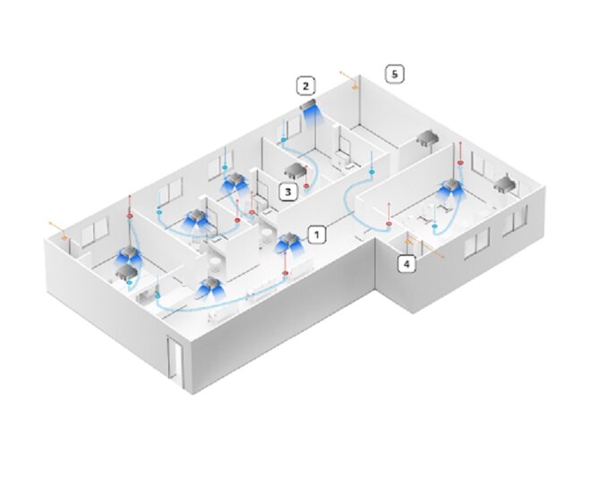 5 lí do nên lắp đặt điều hòa Panasonic S/U-48PU3HA8 cho phòng khám 