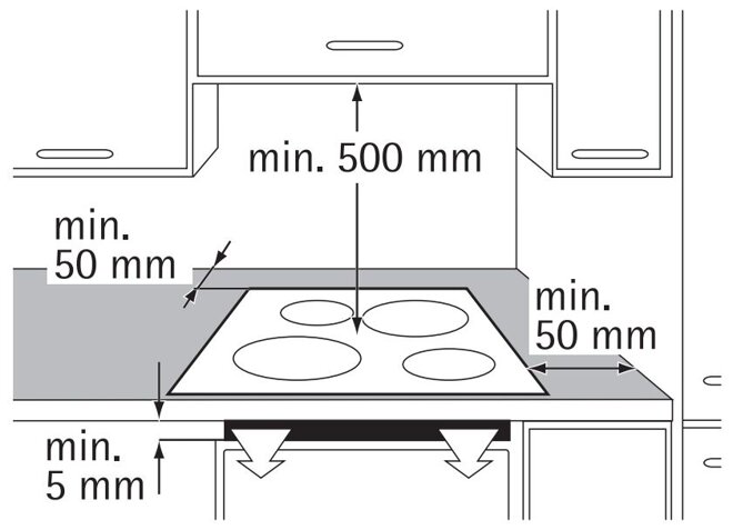 Kích thước của bếp từ âm 4 vùng nấu AEG HK634150XB 